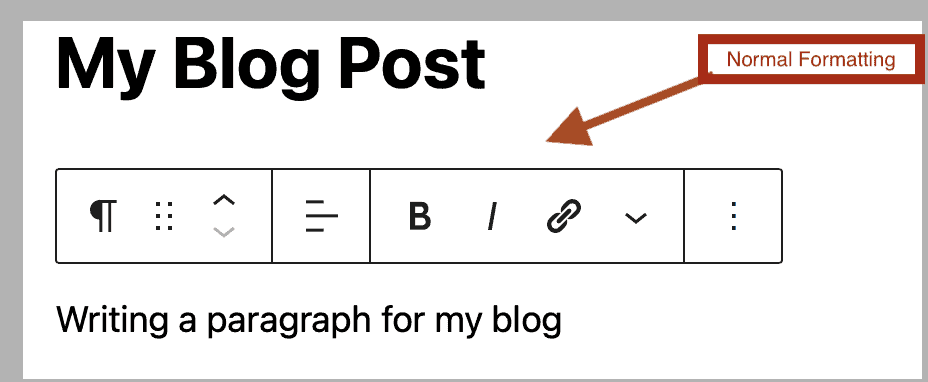 Image 1. Basic Block Elements