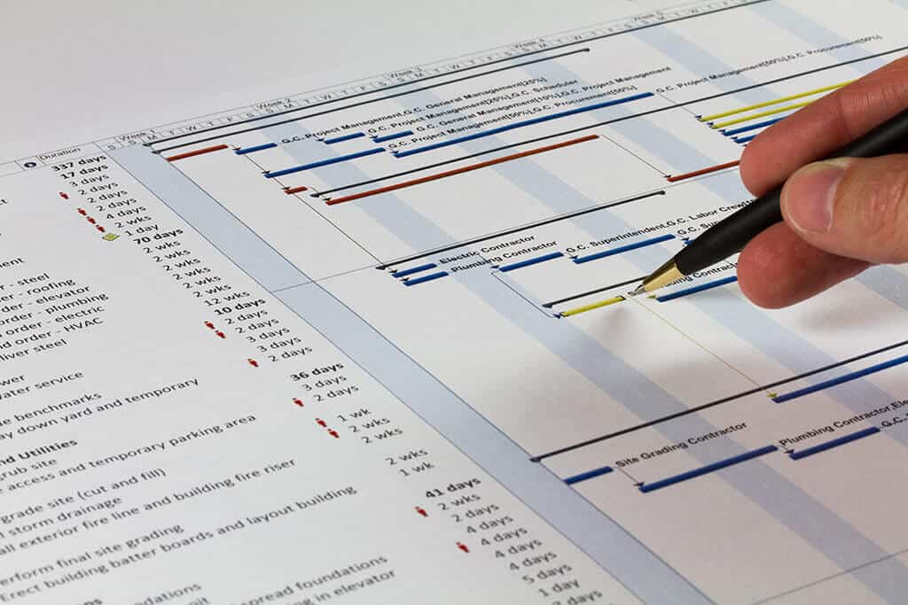 essl-budget-and-timeline essl-budget-and-timeline